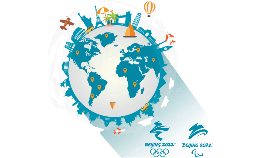 在瑙鲁连接到中国的软件 - 速帆加速器